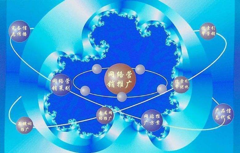 新邵新媒体运营企业需要掌握的网络推广技巧有哪些